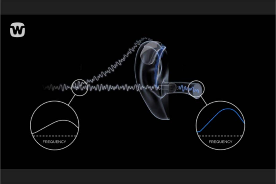 Signal Delay image